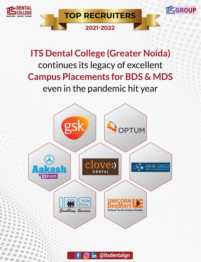 BDS Fee MDS Fee ITS Dental College Fee Structure